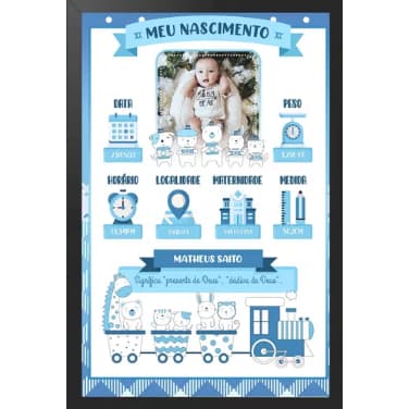 Quadro Decorativo Com Fotos Do Bebê E Significado Do Nome