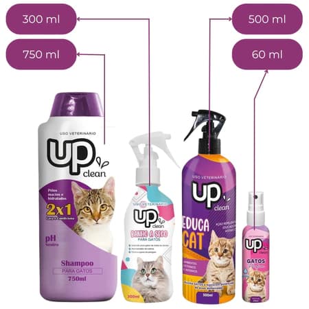 Kit para Gatos Com Shampoo Educa Cat Xixi Pode Não Pode Perfume Para Gato e Loçaõ Banho a Seco