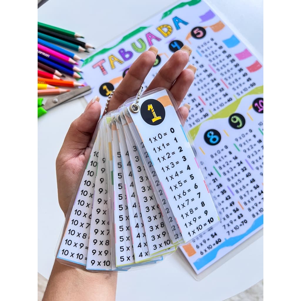 Tabuada Personalizada/Etiquetas/Chaveiro/Volta As Aulas/Material Escolar/Personalizado
