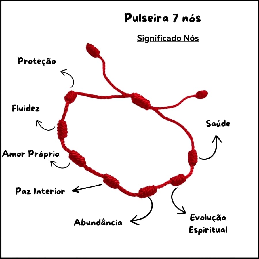 Kit 2 Pulseira de 7 Nós Vermelha Kabballah para sorte e proteção guia