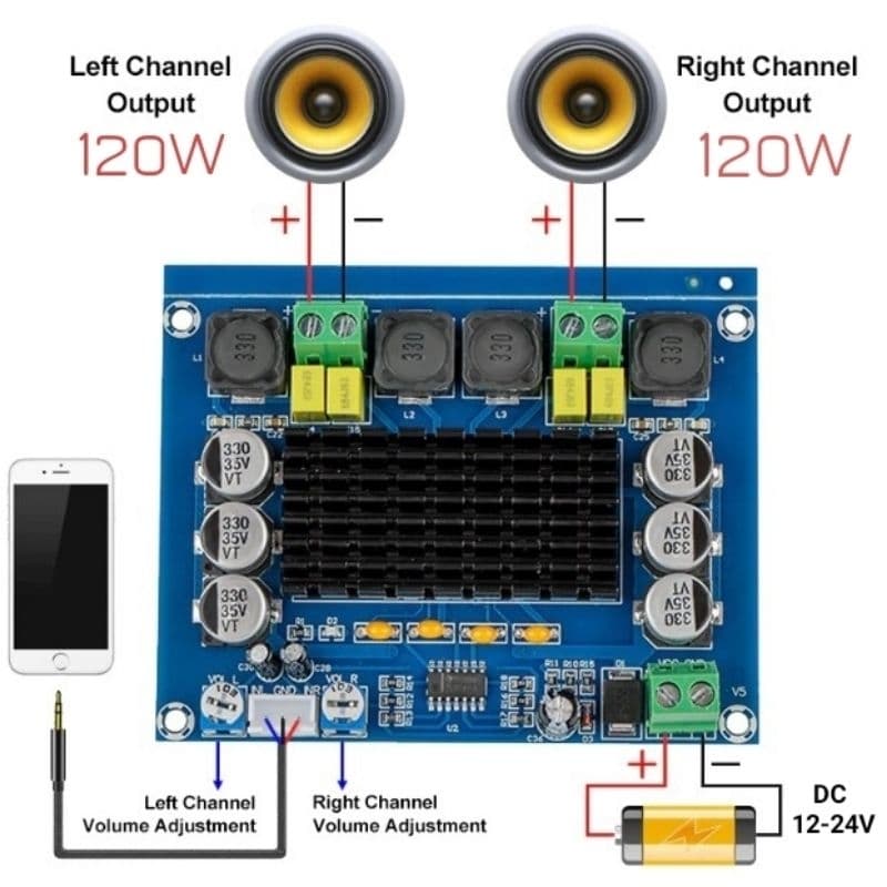 Placa Amplificadora Digital TPA3116D2 XH-M543 2x120W Estéreo DC12-24V