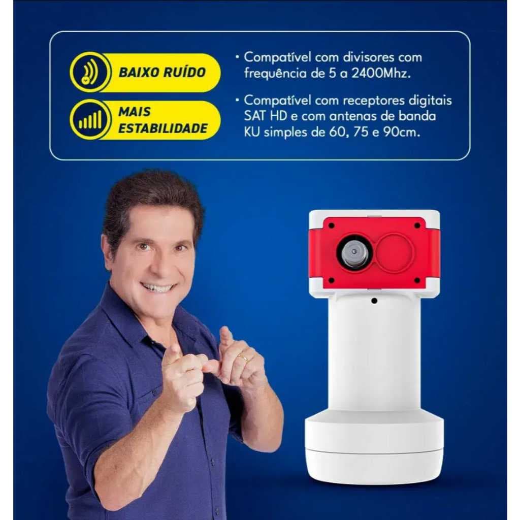 Lnbf multiponto vivensis novo modelo no mercado