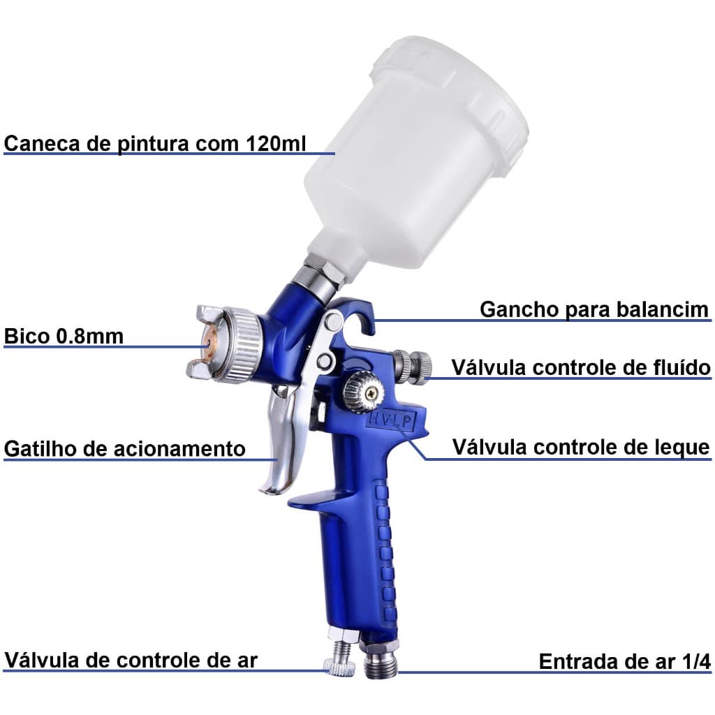 Kit 2 Pistola De Pintura Gravidade Bico 0.8mm Para Retoque