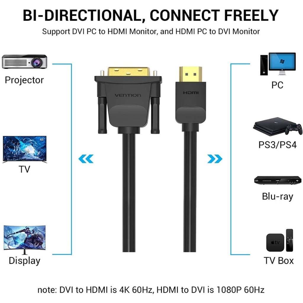 Vention - Cabo Adaptador Hdmi X Dvi E Dvi X Hdmi (Selecione o tamanho)