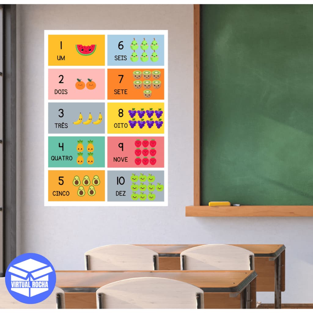 Quadro Decorativo Sala De Aula Escola Números 1 A 10 Frutas MDF