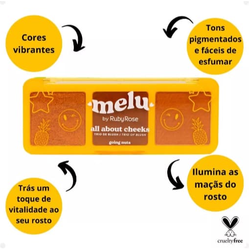 Paleta Melu Trio de Blush All About Cheeks cor Going Nuts