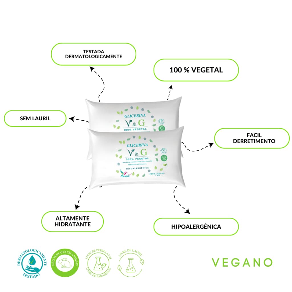 KIT 2 KG - BASE GLICERINA 100% VEGETAL - V&G