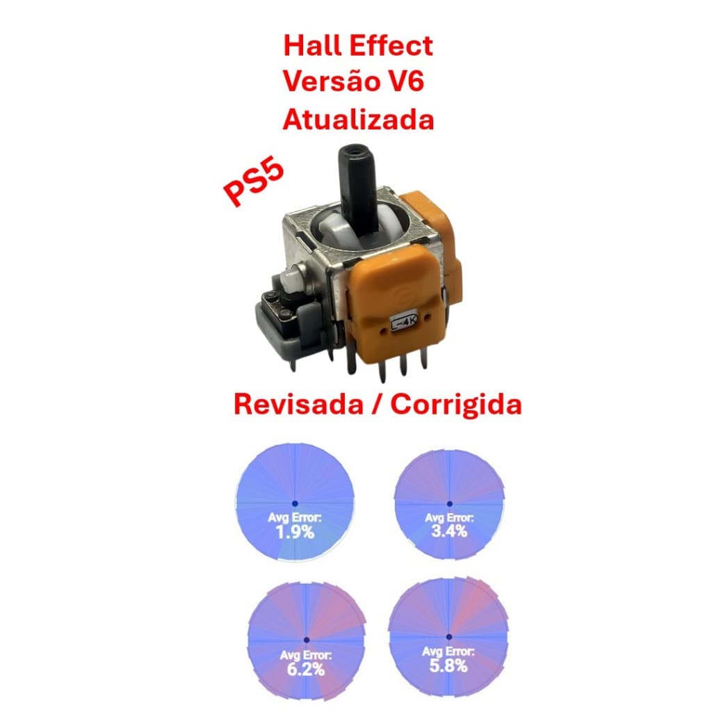 Analogico Ginfull 3D hall effect para Controle Ps5 DualSense Nova Versão Atualizada V6 Drift