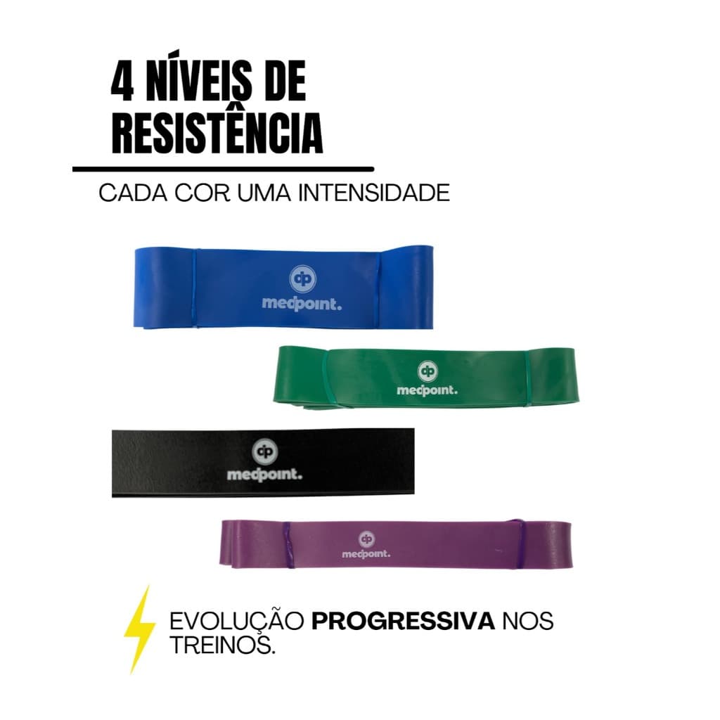 kit 4 Faixa Elastica Super Band Leve Media Forte Extra Forte Exercicio Pilates Resistencia Grossa