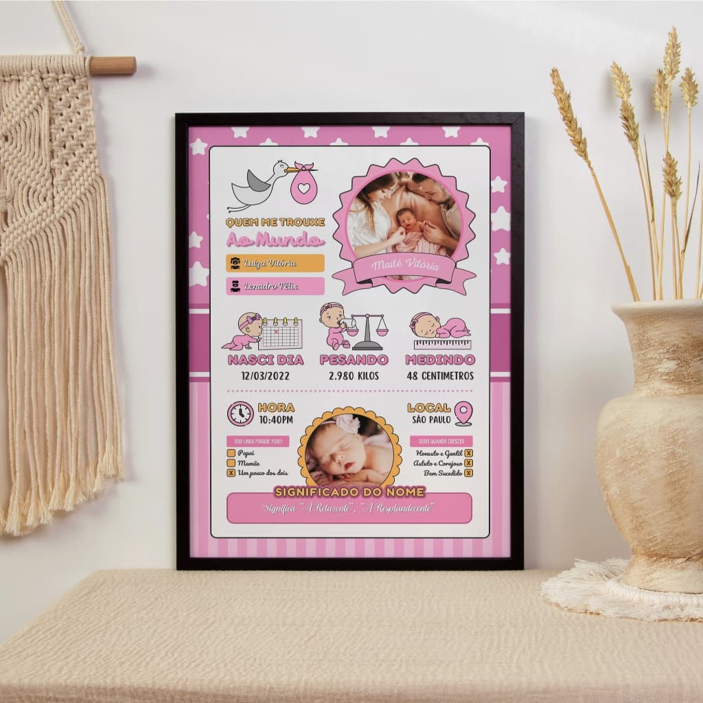 Quadro Nascimento de bebê