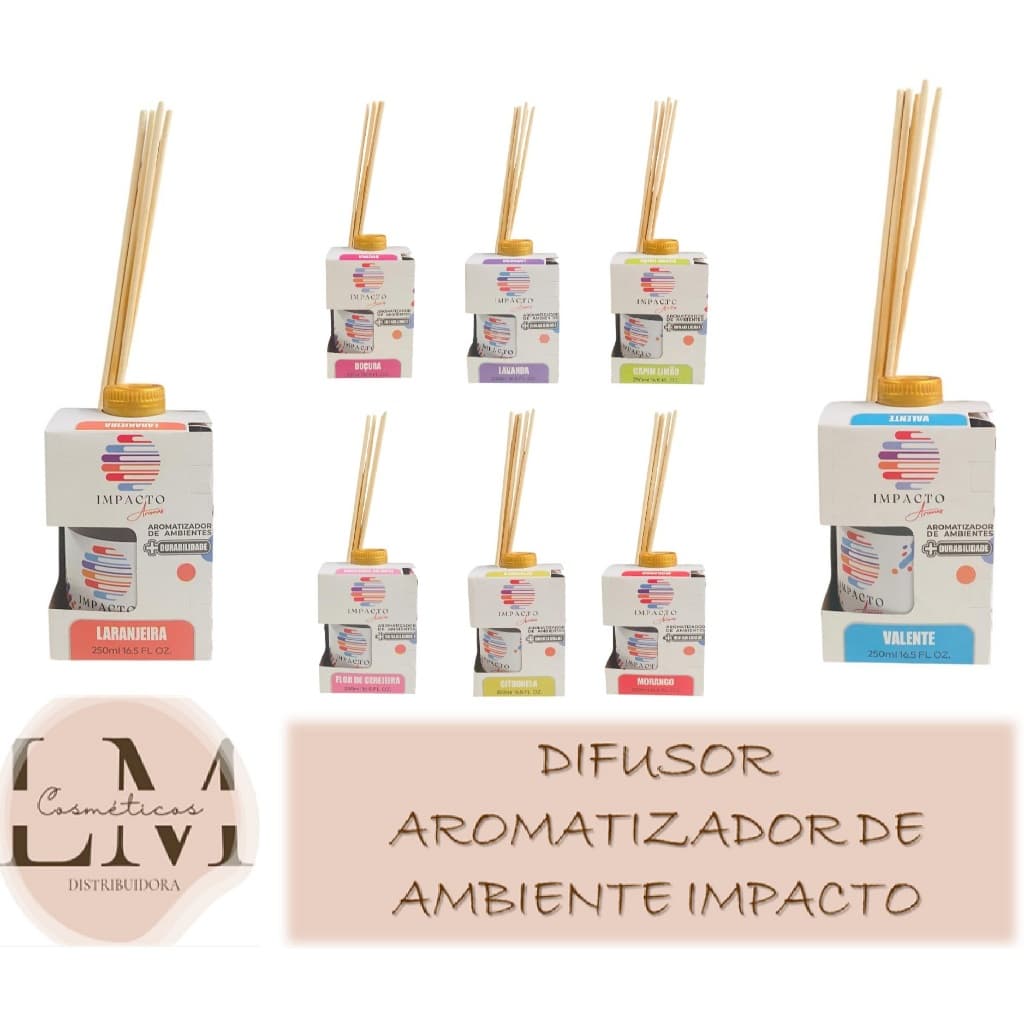 Difusor Aromatizador de Ambientes Impacto 250ml