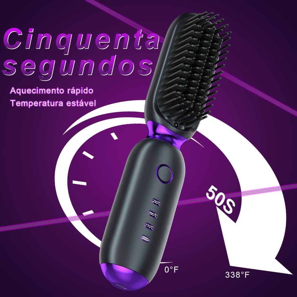 Mini alisador de cabelo portátil recarregável 2 em 1 Roxo Portátil Salão de beleza profissional