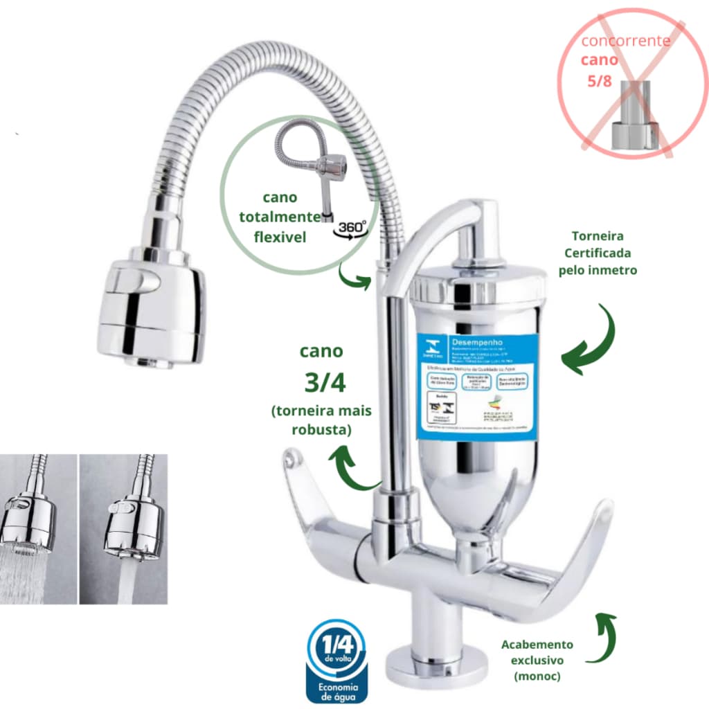 Torneira Filtro Cozinha Bancada Gourmet Bica Flexível Dupla Função 2 Jatos Cromada 2168