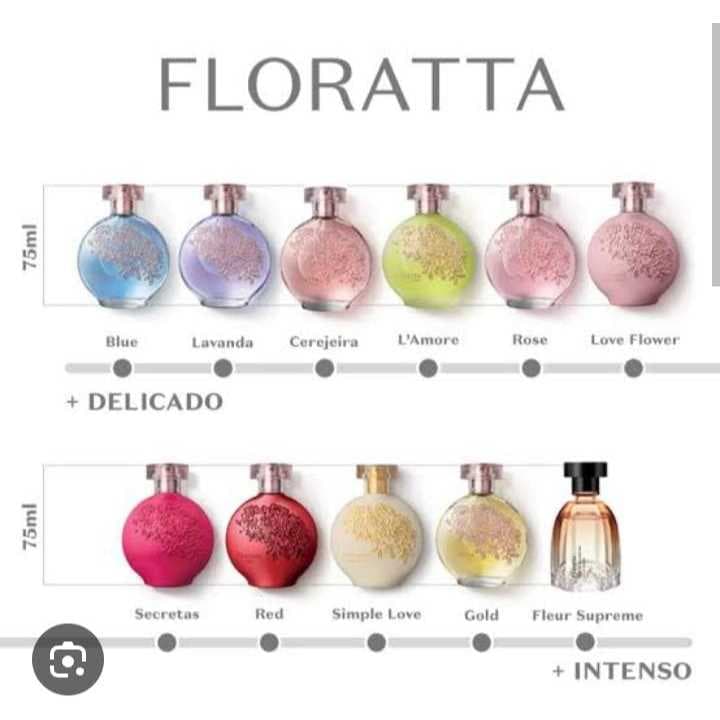Colônia Floratta O Boticário ( ORIGINAL )