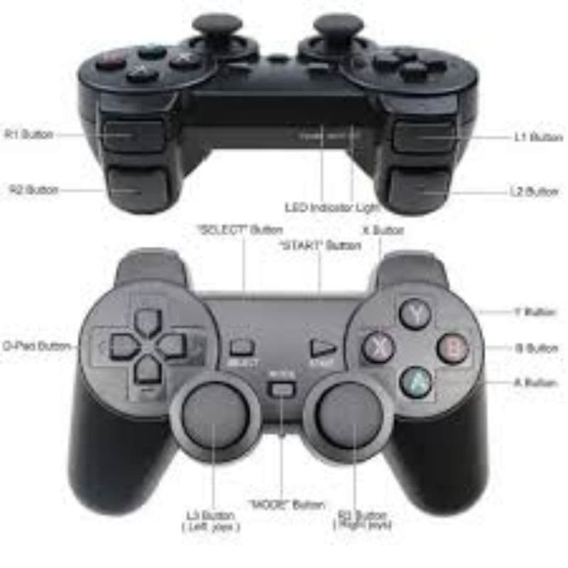 Controle game stick