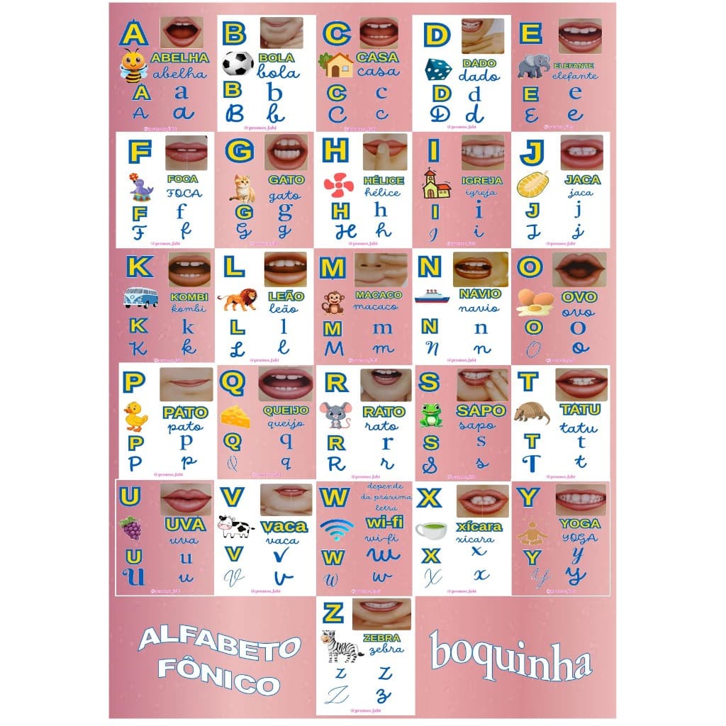 Alfabeto Fonético Boquinha Para Aprender o Som das Letras