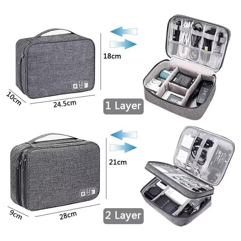 Bolsa De Armazenamento De Cabo De Dados Digital Multifuncional Viagem Necessário thayshop