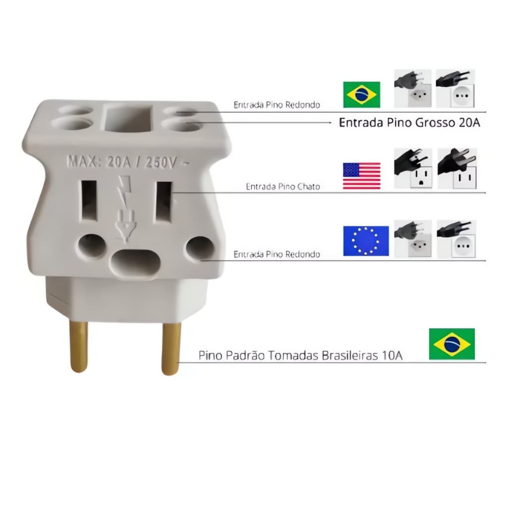 Adaptador Tomada 20A Microondas Forno Elétrico Kit 5 Peças Resistente