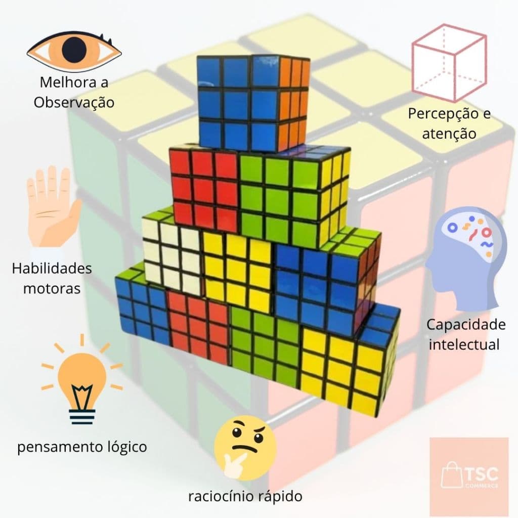Cubo Mágico 5cm Educativo Antiestresse para Crianças e Adultos – Leve e Divertido!