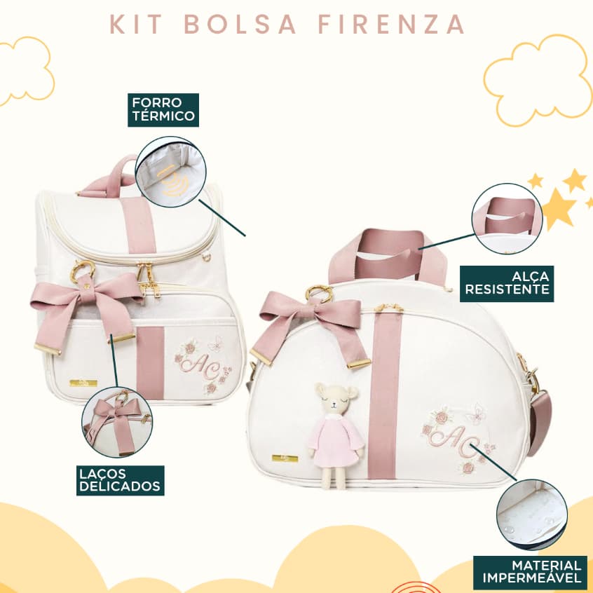 Kit Maternidade 2 Peças Bolsa e Mochila Personalizado Térmica Impermeável, Coleção Firenza