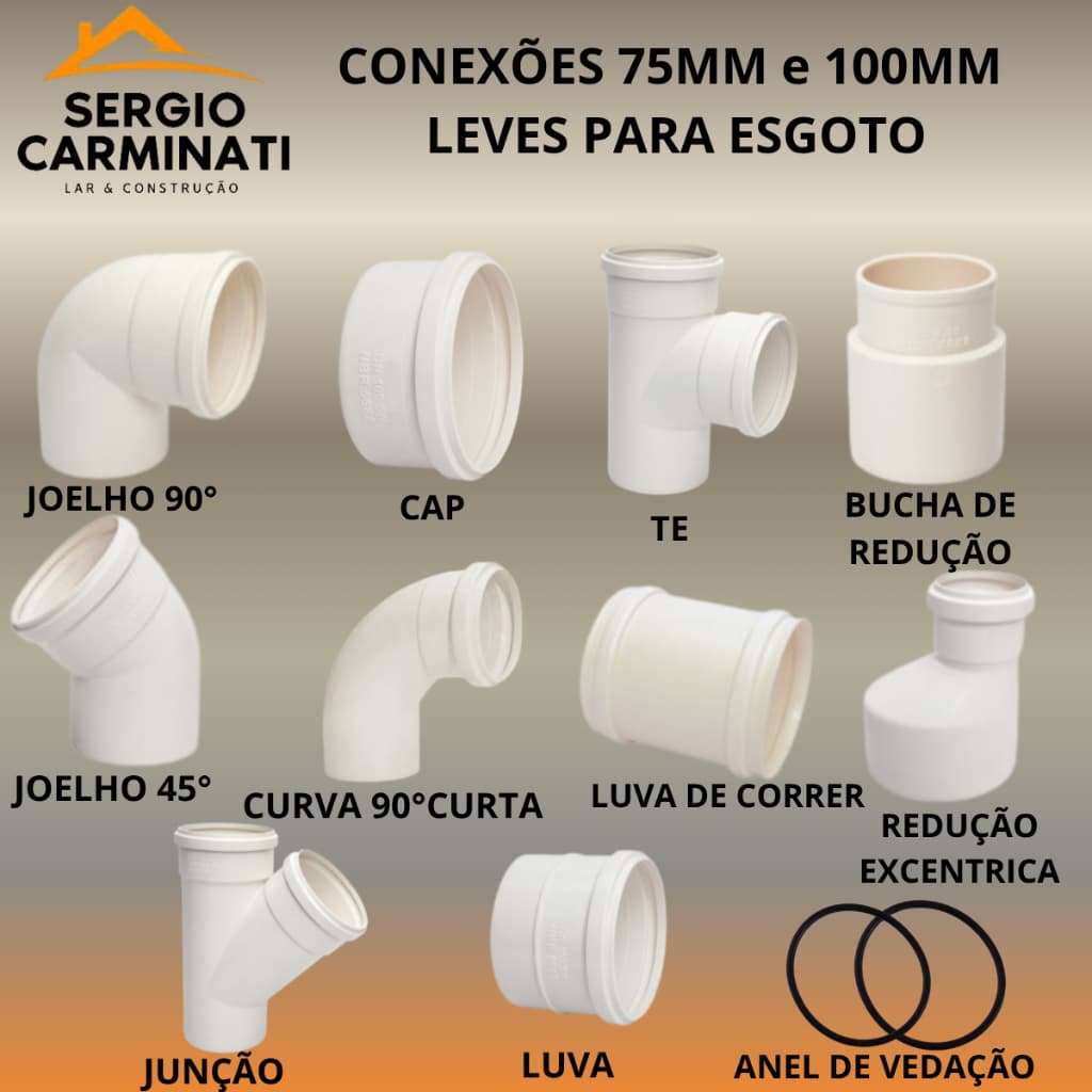 Conexões 75MM e100MM Leve Esgoto(branco)Joelho 45°e90°,Cap,Te,Luva,Luva de Correr,Curva,Anel Vedação