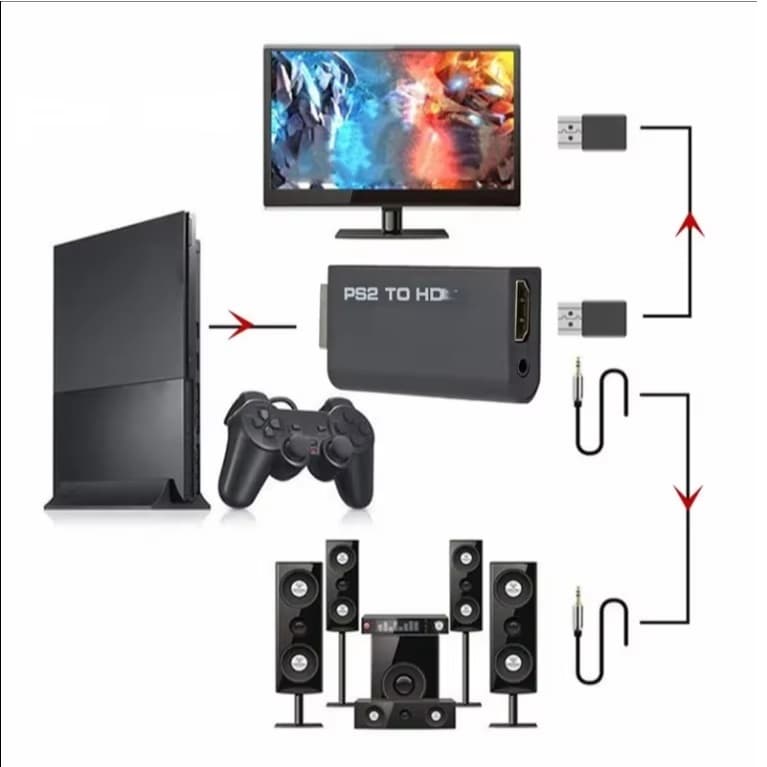 Adaptador HDMI Ps3 Ps2 Audio Vídeo para tv monitor