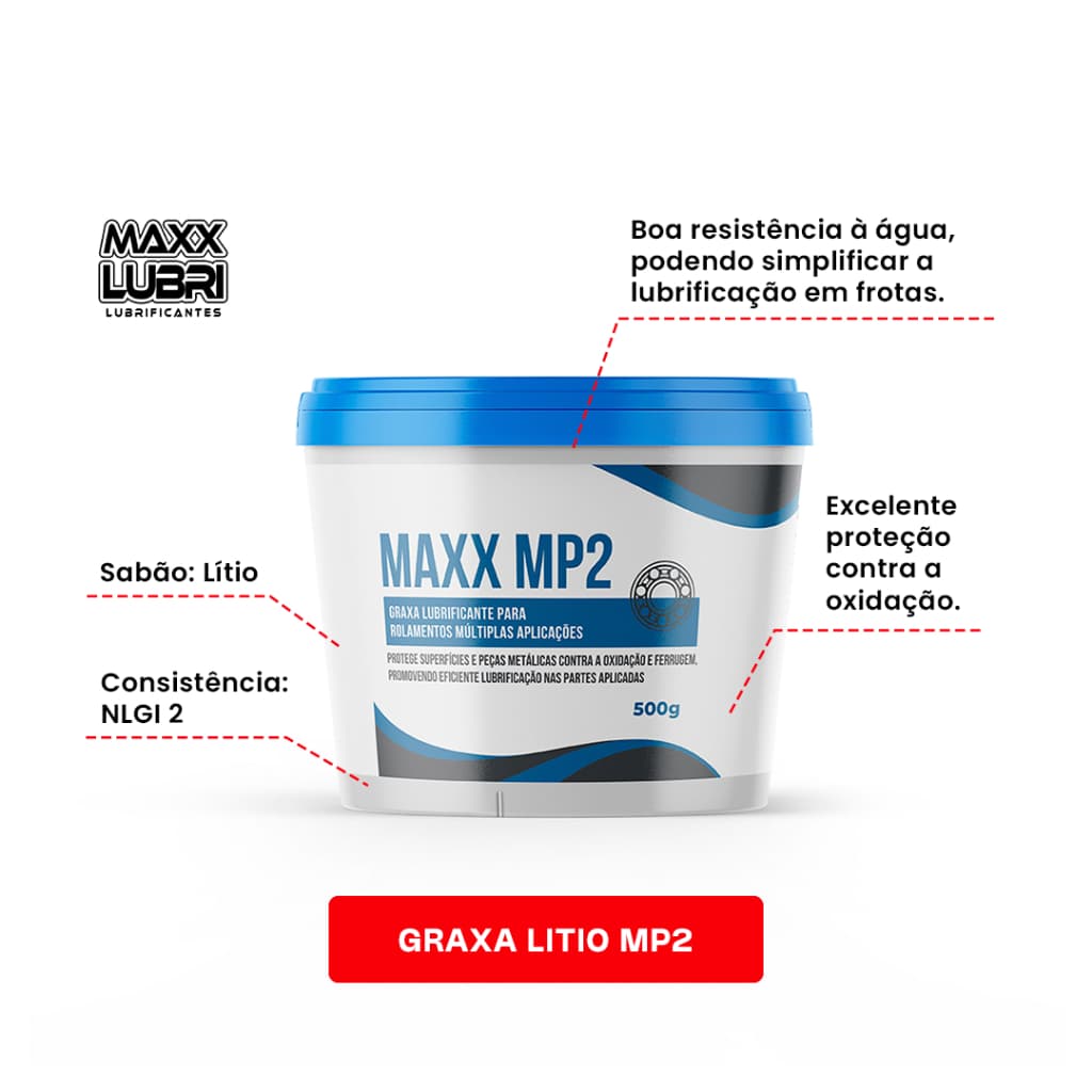 GRAXA MAXX MP2 GRAXA LUBRIFICANTE BLUE 500G MAXX LUBRI