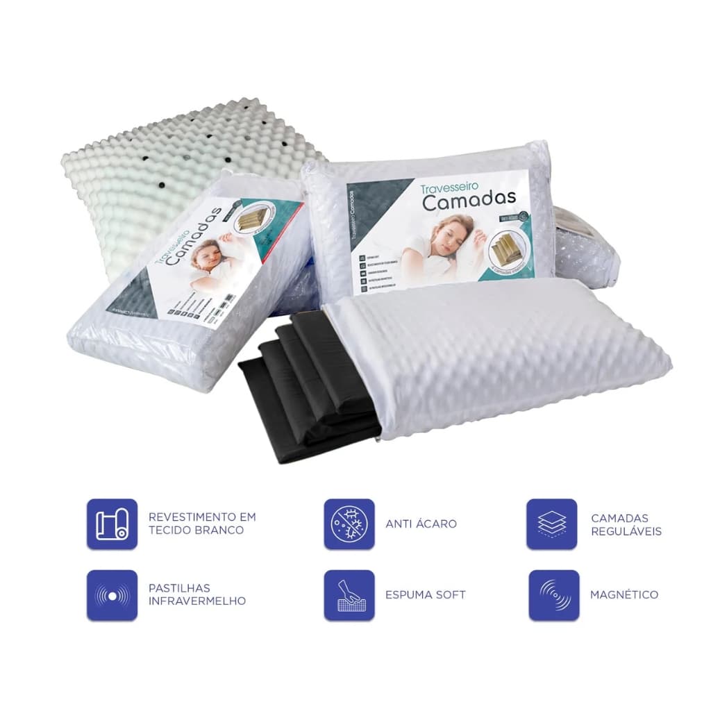 Travesseiro ORTOPÉDICO Pillow Com CAMADAS Magnético e Infravermelho Anti Ronco - Ajuda Aliviar Dores