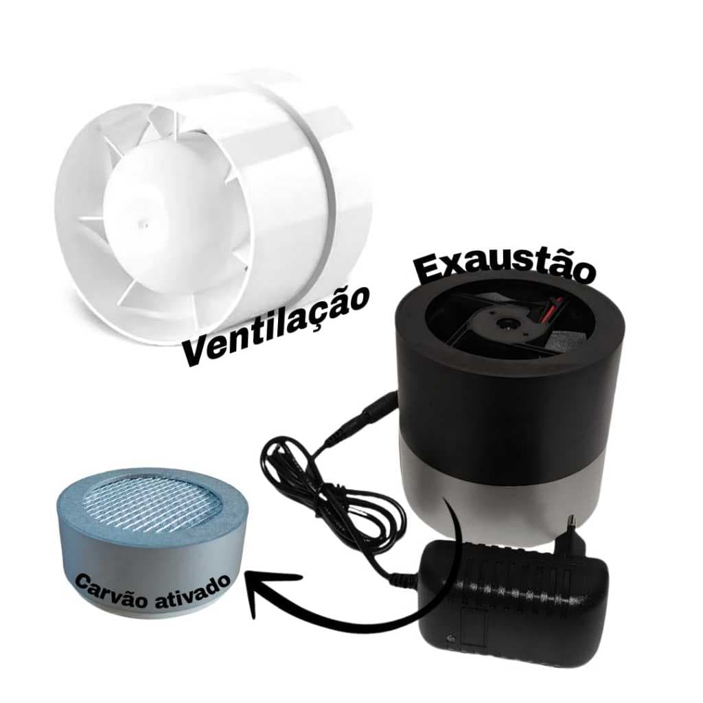Kit Ventilação Grow Indoor | Exaustor com Filtro de Carvão + Exaustor Silencioso Branco 100mm