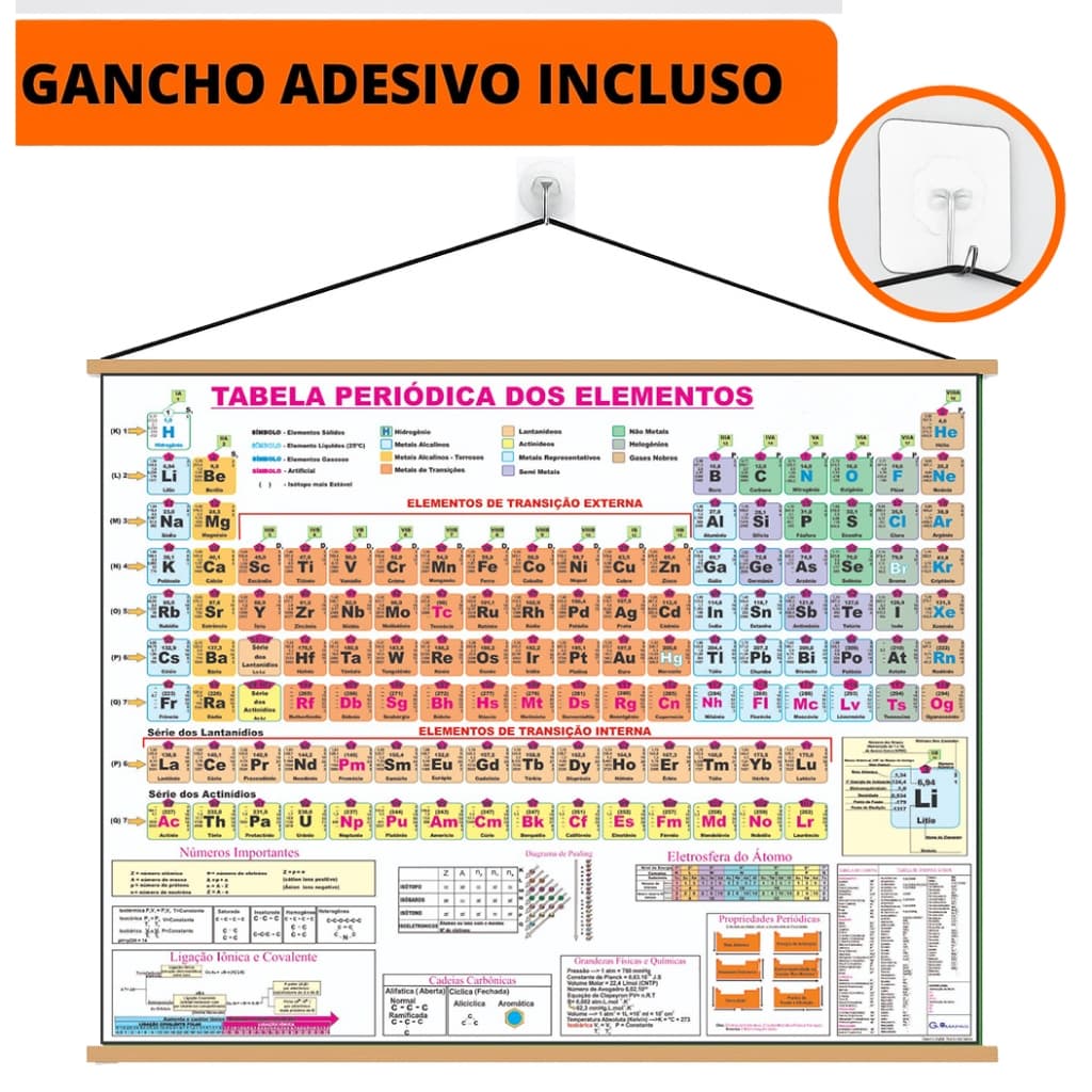 Mapa Tabela Periódica Banner Laminado 120x90cm + Gancho autocolante