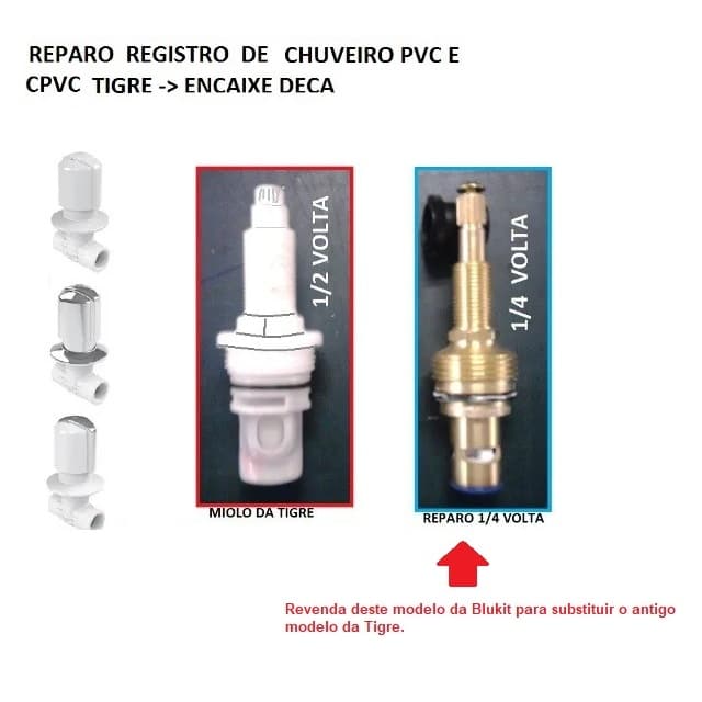 Reparo Mvc 1/4 De Volta Registro Pressão Tigre De 1/2'' E 3/4'' 358201 Blukit