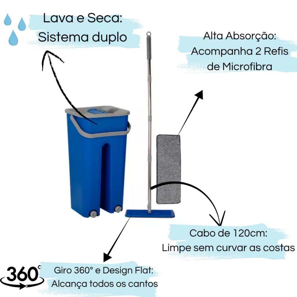 Rodo Flat Mop E Balde Lava E Seca Com 2 Refil Saída de Agua Limpeza Rapida Alta Absorção Rodo Magico