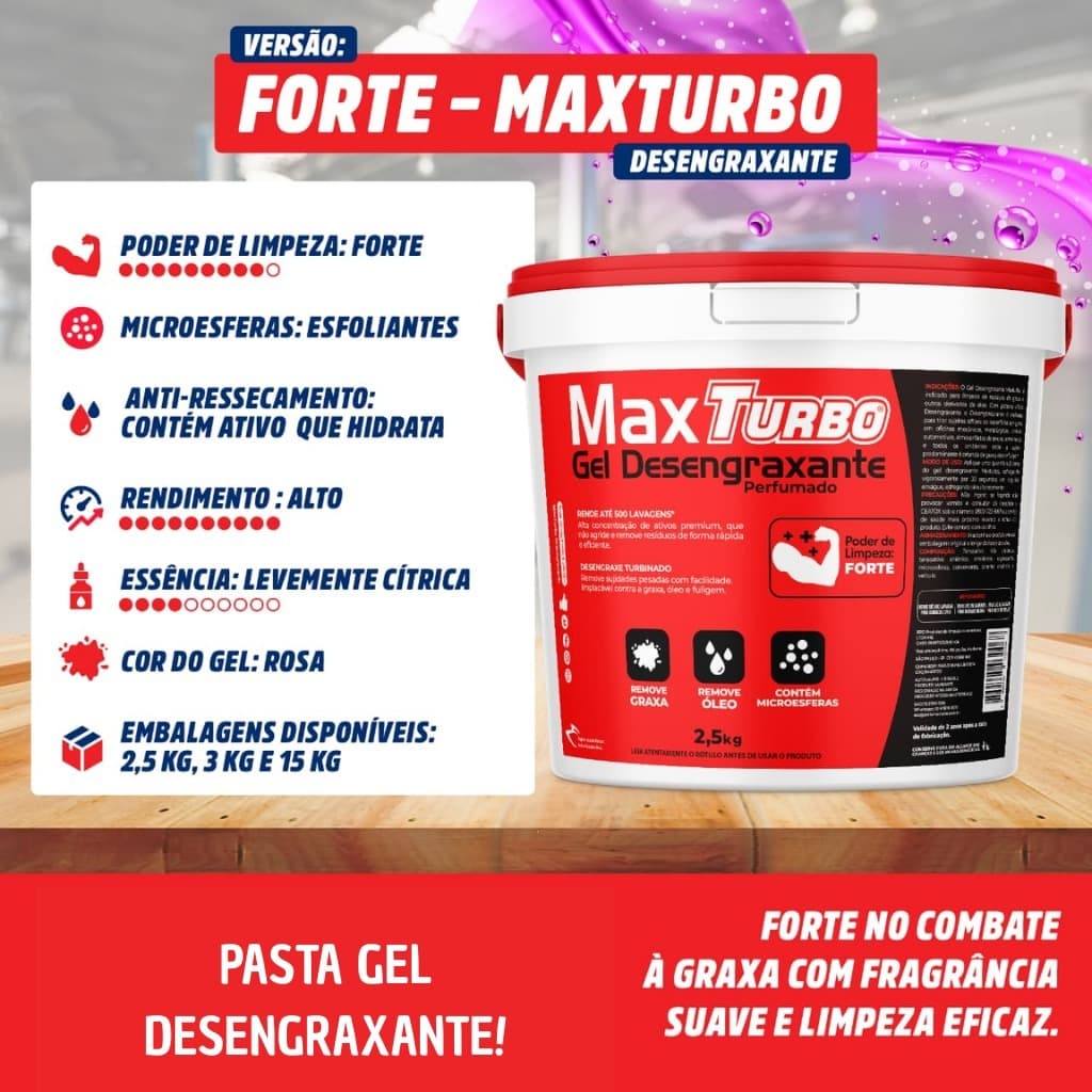 Gel Pasta Desengraxante para as mãos MaxTurbo 2,5 kg