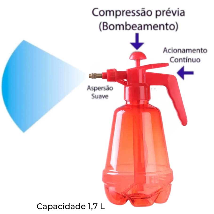 Borrifador Pulverizador Manual Spray Alta Pressão Multiuso 1,6 l