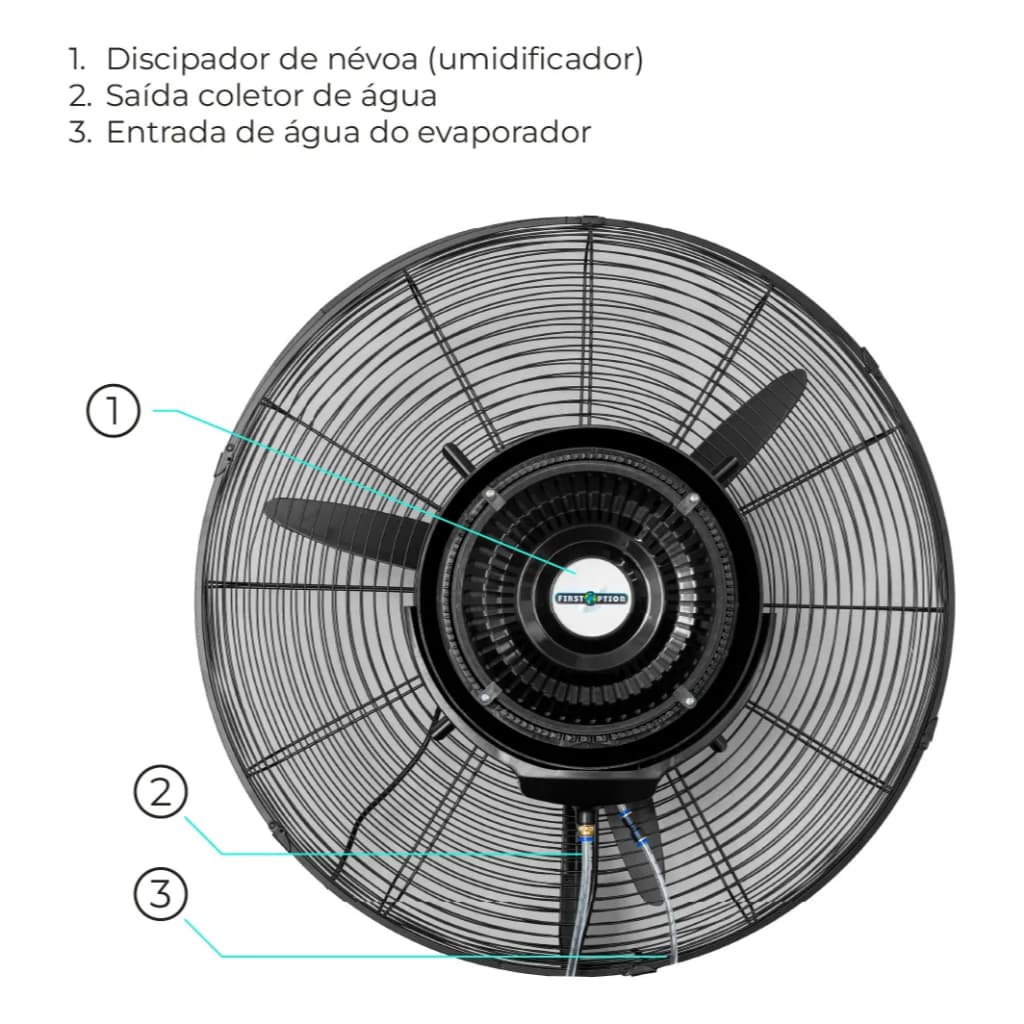 Ventilador de Parede com 3 Hélices Com Umidificador 220v/110v