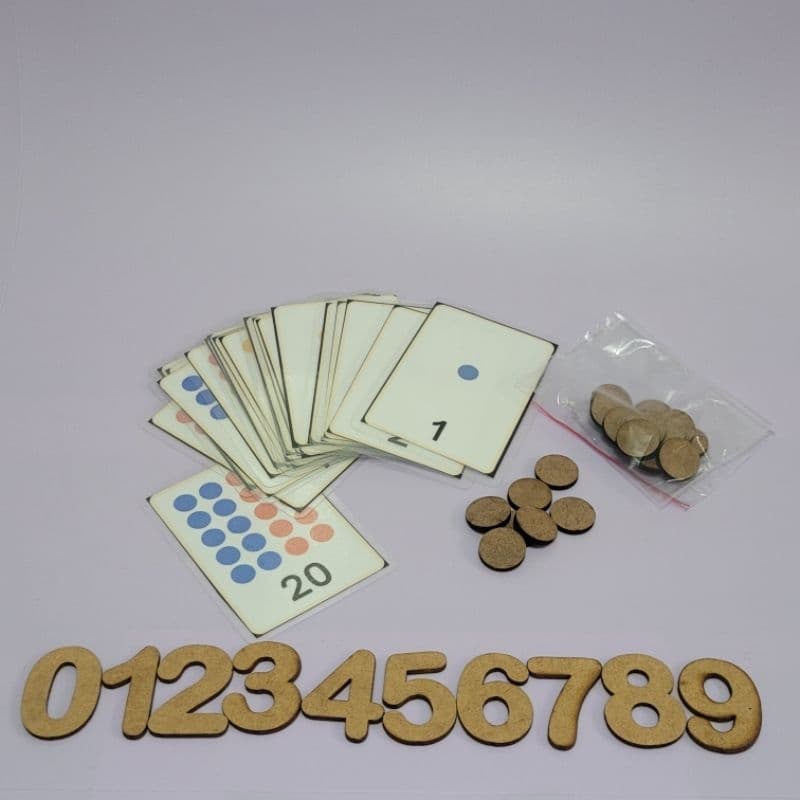 Cards Contagem Matemática Recurso visual