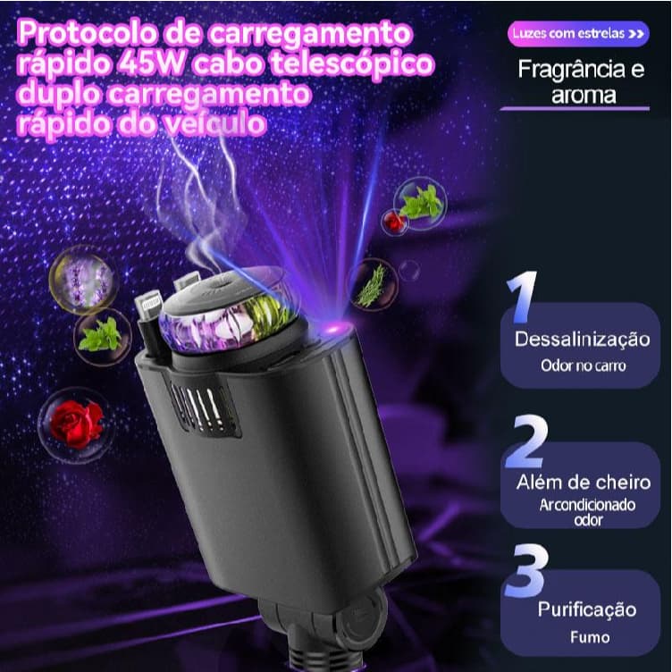 Novo carregador de carros de 45W com luz ambiente, função de aromaterapia, cabo de carregamento USB-C retrátil, suporta