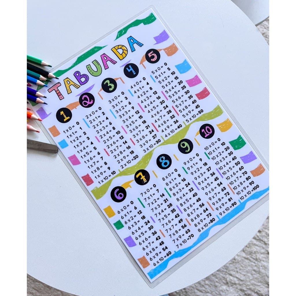 Tabuada Multiplicação Divertida Material Escolar Apoio Pedagógico - PLASTIFICADO multiplicar Tarefa Escola Criança