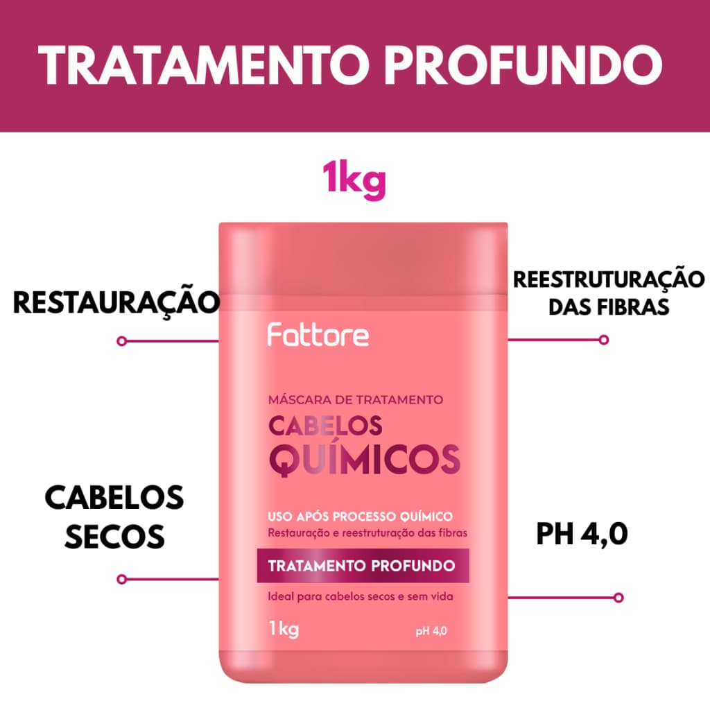 Máscara Fattore Cabelos Químicos 1kg Tratamento Profundo e Restauração