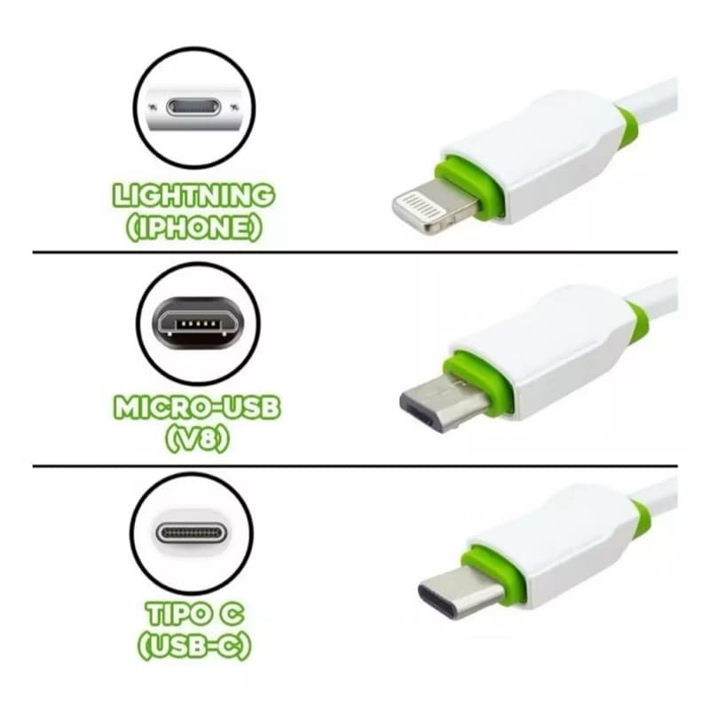 Cabo 1,M 2 M e 3 Metros Kaidi turbo rápido iPhone / Micro-USB e Tipo-C