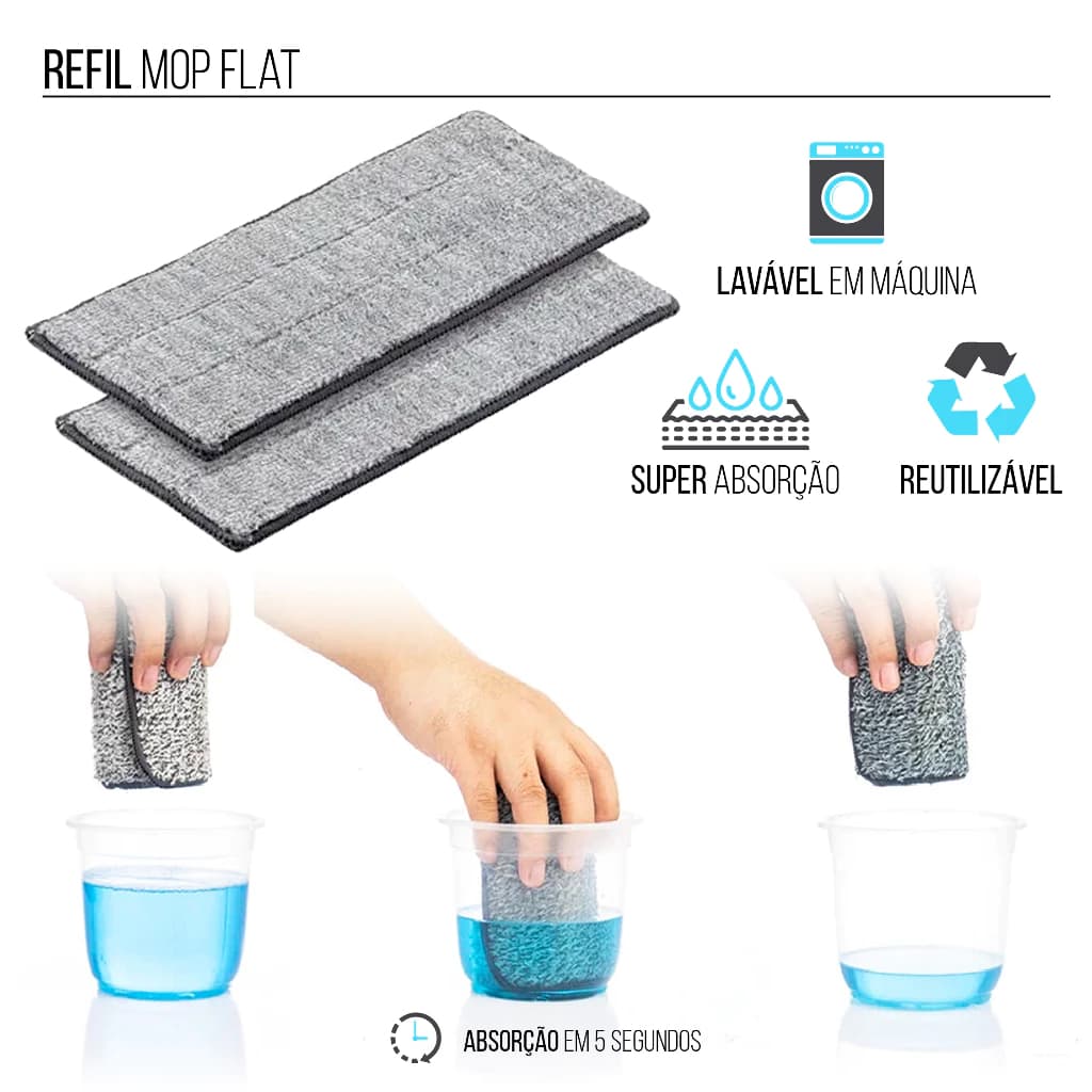 Refil para Mop Flat – Pano de Microfibra Lavável e Reutilizável