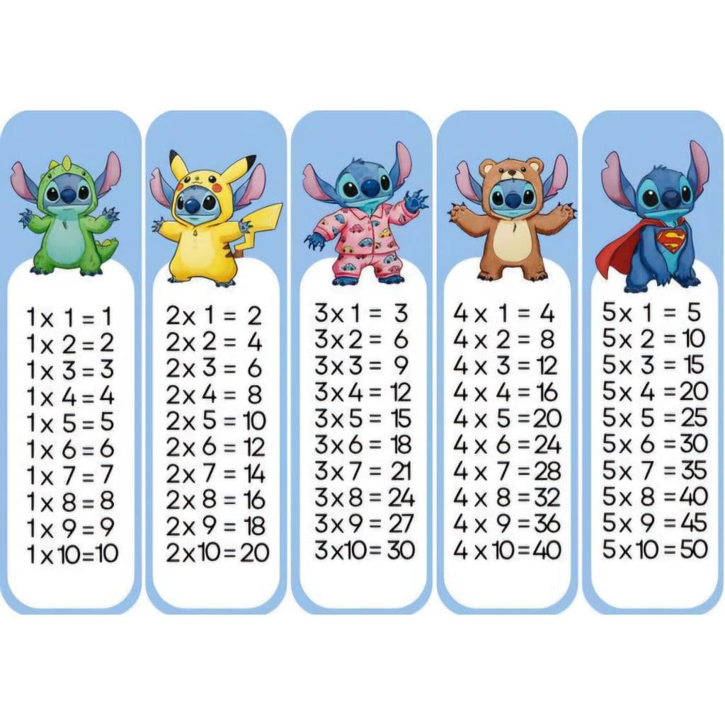 Tabuada em Tiras do 1 ao 12 Tema Lilo e Stitch