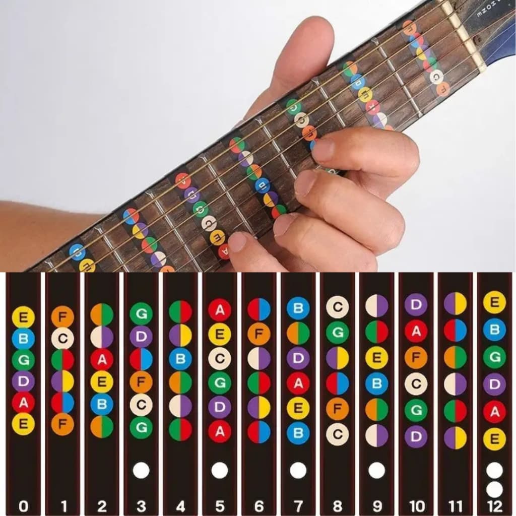 Recorte e Cole Violão ou Guitarra com Adesivos de notas no braço para estudo autodidata Aprenda do Zero