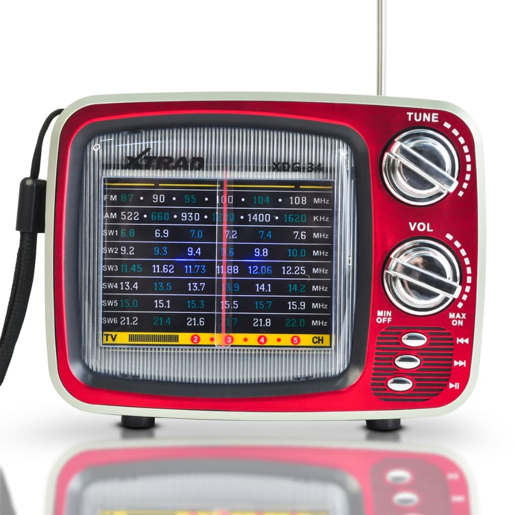 Rádio Retrô Vintage TV Portátil USB Cartão SD FM AM SW | Caixa de Som Decoração Antiga Recarregável