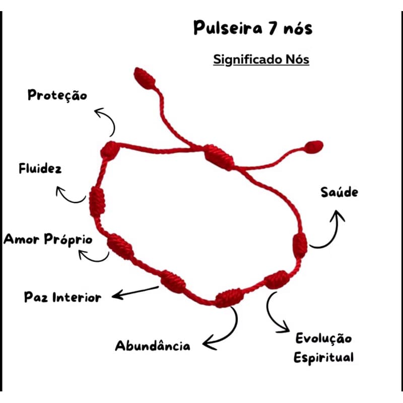 Kit Pulseira 7 Nós Kabballah Vermelha Original Para Sorte Proteção Contra Mal Olhado