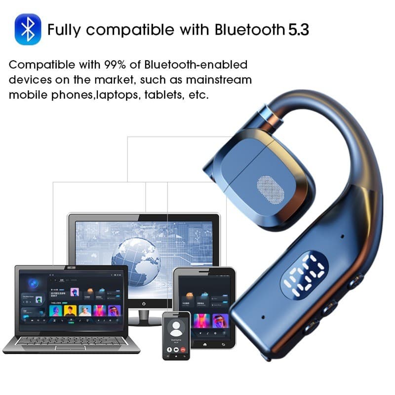 Fone De Ouvido Unilateral Giratórios Com Display Digital-180 °  Fone Rotação