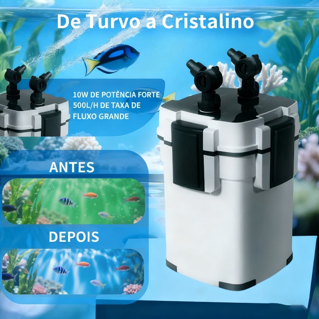 Newpet Filtro Aquario UV Externo Submerso Aquario Função 3 em 1 com Antibacteriano, Remove Algas e Elimina Resíduos