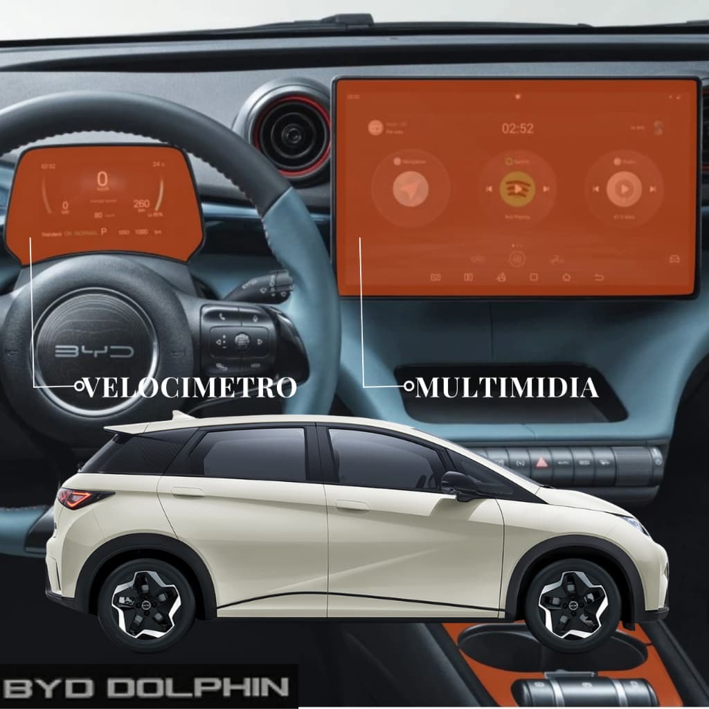Película BYD Dolphin HD Premium Kit Proteção Hydrogel Multimídia Velocímetro