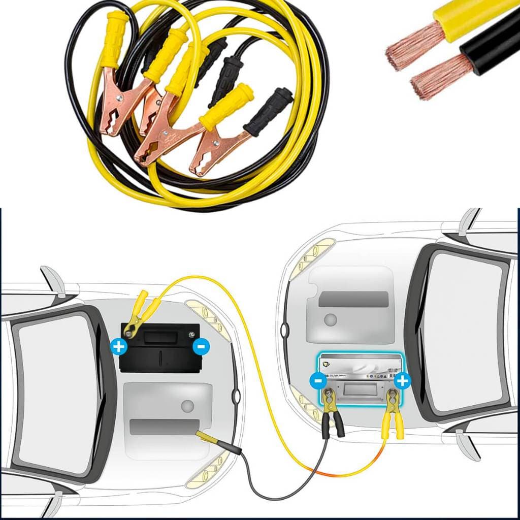 Cabo Chupeta Automotivo 500 AMP Reforçado e Seguro Cabo de Partida 500 AMP Flexível e Resistente a Altas Temperaturas