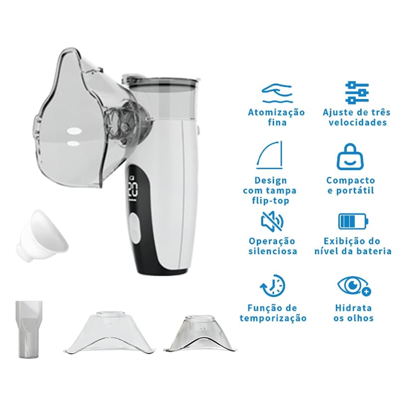 Nebulizador Portátil, Inalador Silencioso Ultrassônico, Ideal para Adultos e Crianças